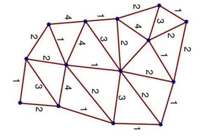 پری آنالیز (Pre-Analysis) سرشکن شبکه ژئودتیک 13 ضلعی با فاکتور واریانس ثانویه