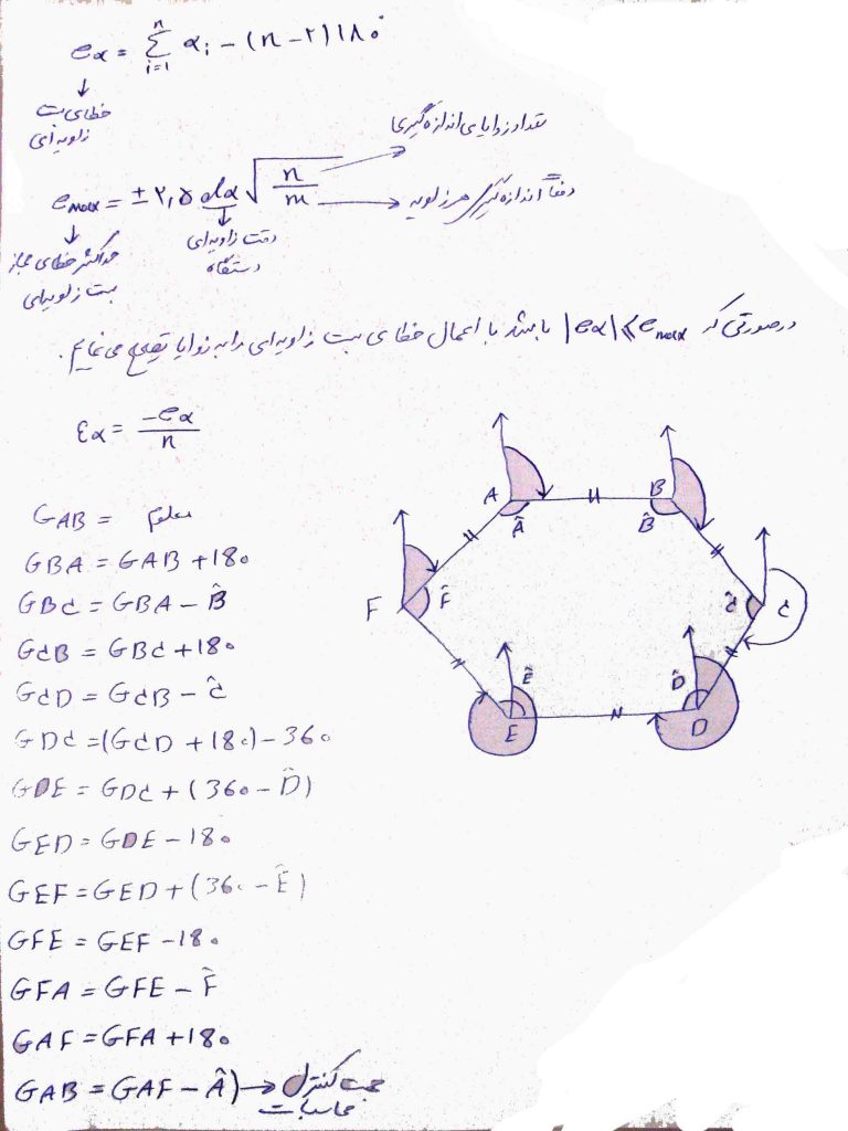 برنامه محاسبه ژیزمان با استفاده از زاویه حامل